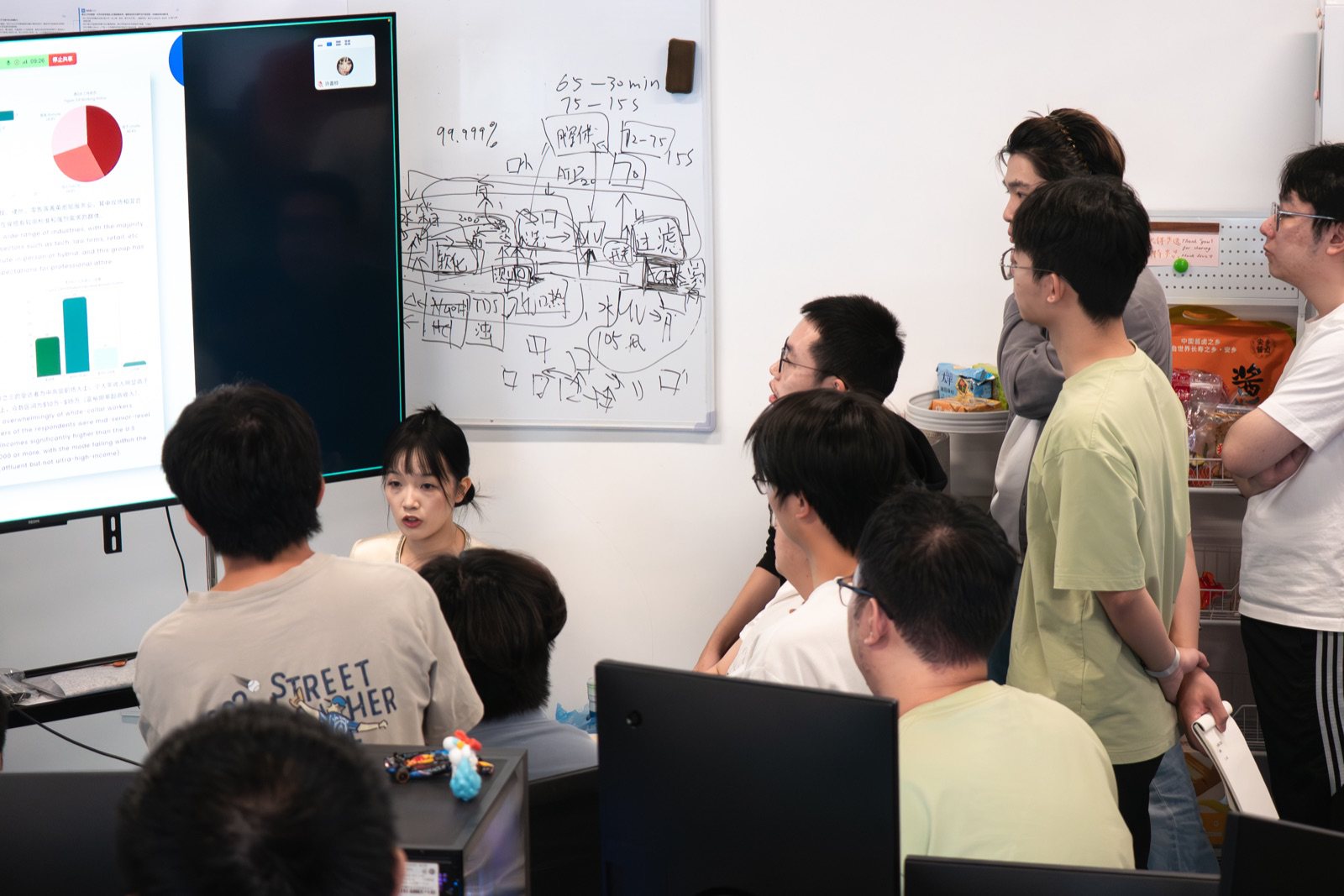 The team mapping user-research findings across a studio wall